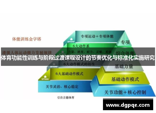 体育功能性训练与阶段过渡课程设计的节奏优化与标准化实施研究